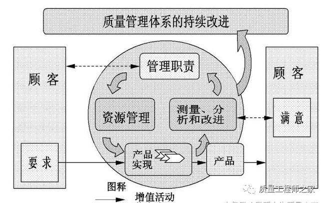 2021年疫情发展时间线，回顾过去，前瞻未来