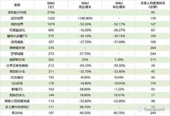 疫情死亡数据表格揭示的残酷真相