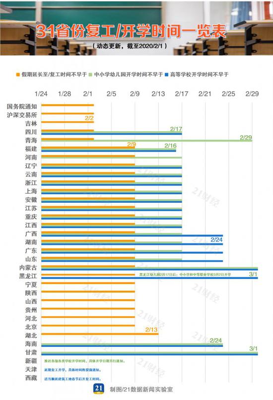 疫情死亡数据表格揭示的残酷真相
