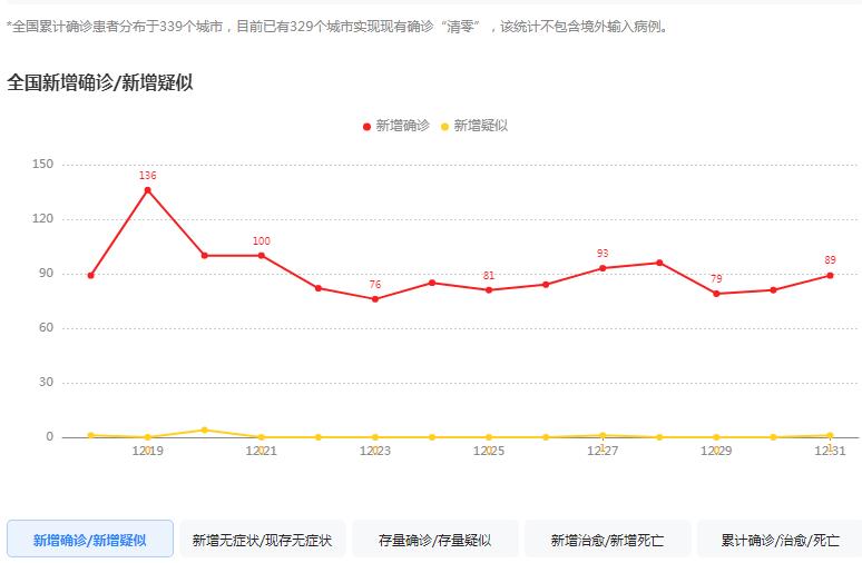 疫情死亡数据分析报告，揭示挑战与应对策略，警示严峻形势的警钟敲响！