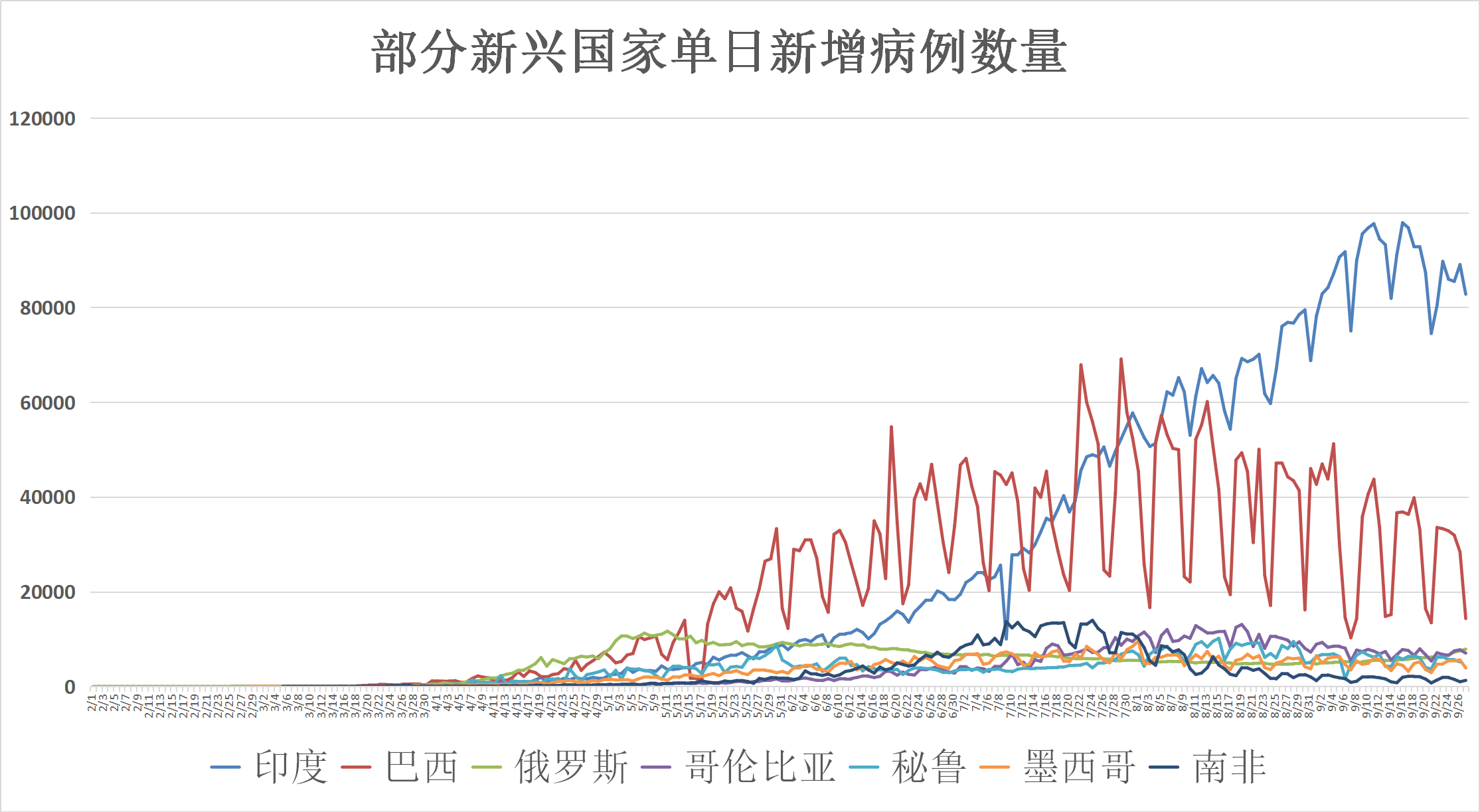 全球疫情死亡人数公布表及其影响深度解析
