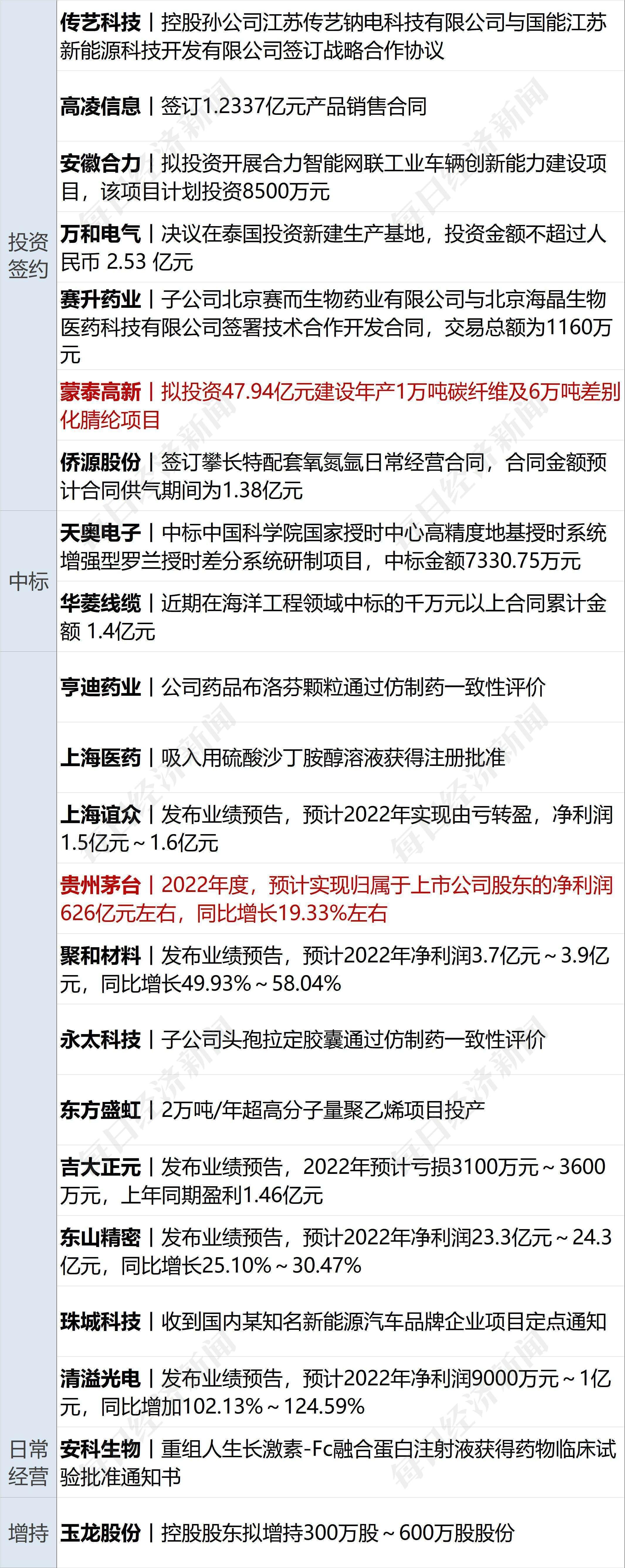 疫情防控放开策略展望，理性分析与未来趋势