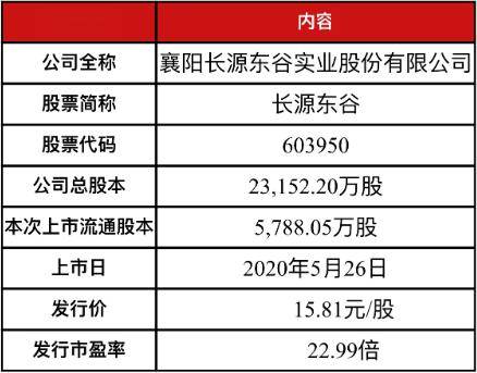 襄阳新冠疫情首次封城经历，回顾与反思