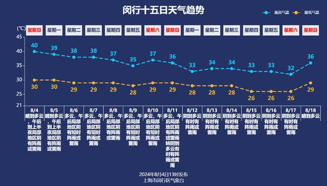 吉林市疫情结束时间预测及反思