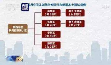 吉林市疫情爆发时间，挑战与应对策略
