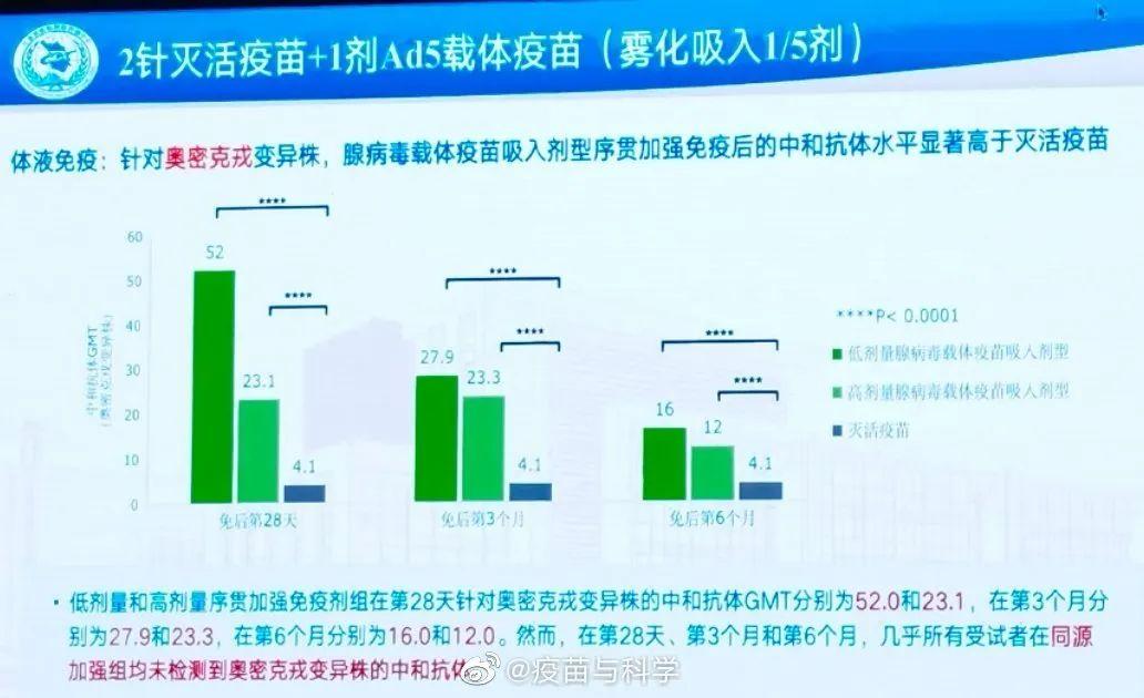 疫情终结与生产生活恢复常态的展望
