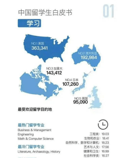 疫情背景下出国留学的新机遇与挑战解析