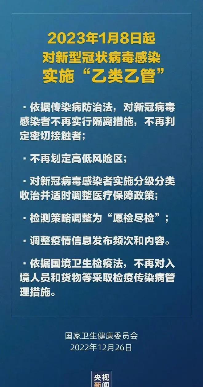疫情彻底放开管控的时间与未来展望