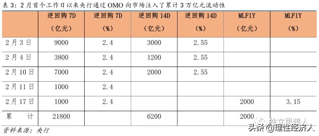 疫情消退的时间节点及未来展望分析