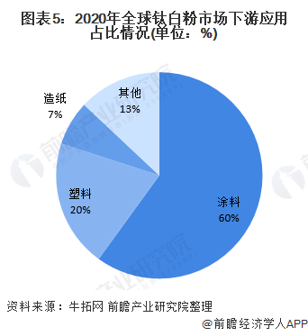 疫情解除的时间与路径预测，科学应对策略探讨