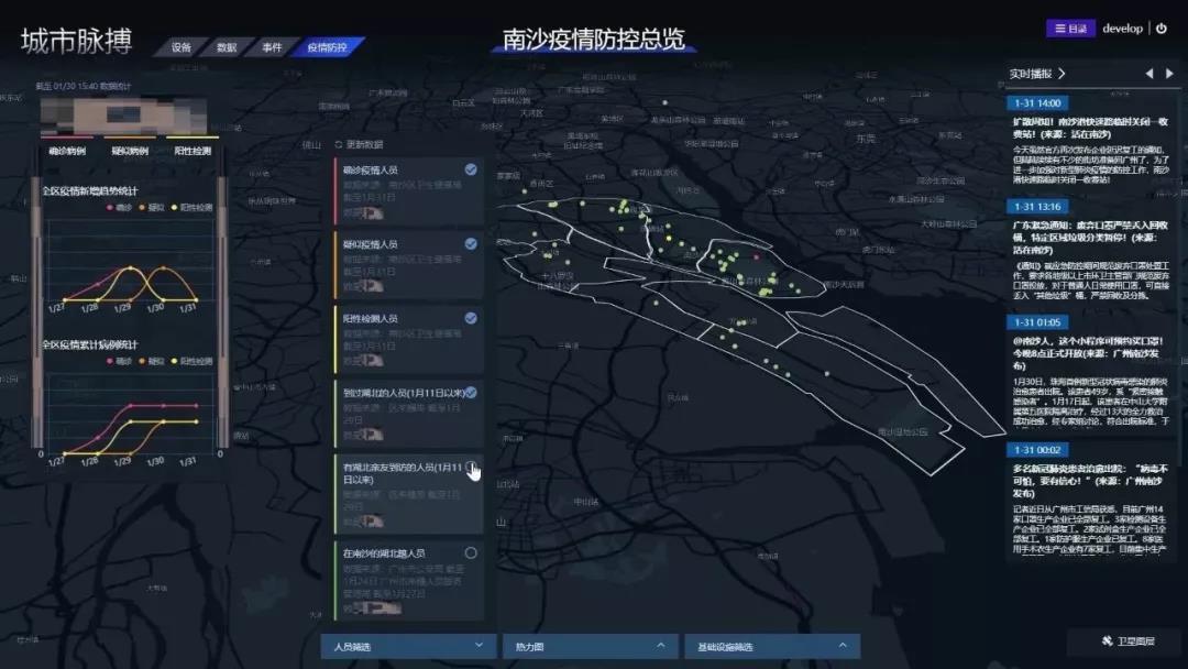 回望全球共同抗击病毒的战役，疫情时间轴下的2020年记忆