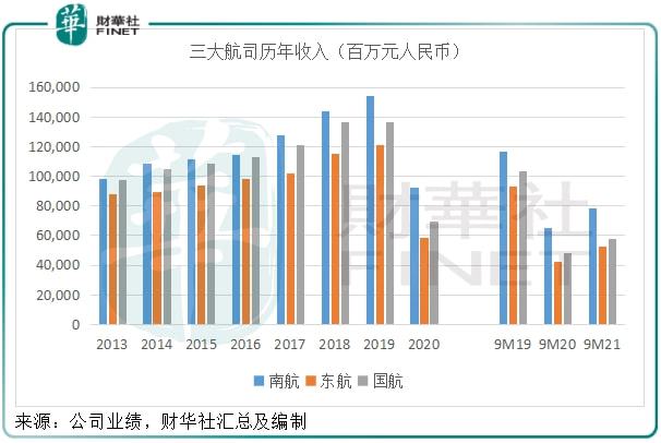 疫情结束曙光，预测2021年疫情终结的时间节点