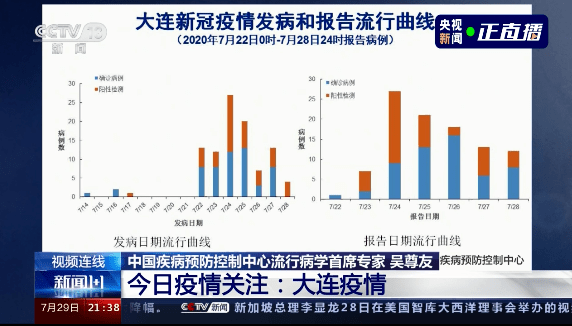 疫情持续时间的研究探讨，探寻未知与挑战的边界