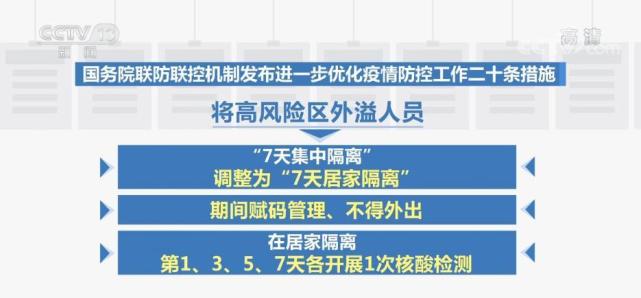 疫情放开管制政策的时机与策略探讨，专家深度解读与探讨