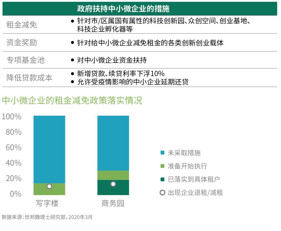 疫情结束时间预测与我们的希望展望