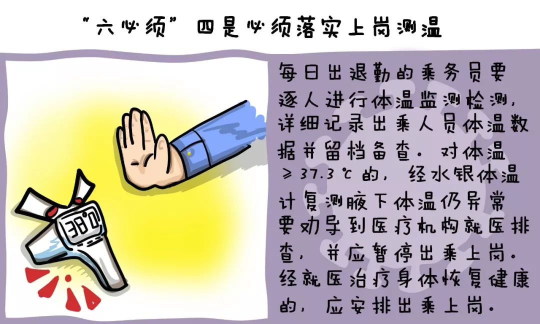 疫情解除之路，转折点上的复苏之路