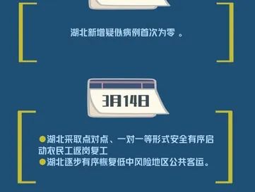 武汉疫情解封日期回顾，历史时刻的反思与启示