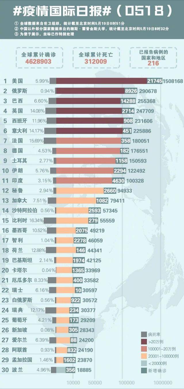 武汉疫情解封日期回顾，历史时刻的反思与启示