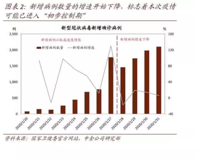 疫情期间负债压力激增，挑战与应对策略