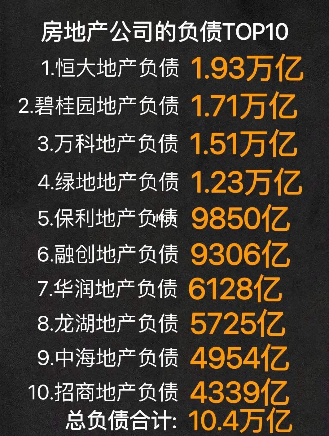 疫情之下负债者的生存挣扎