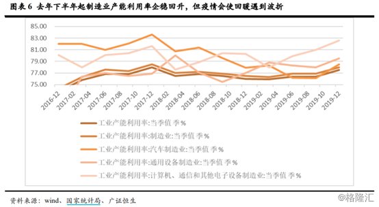 疫情之下负债人群数量激增及其社会影响分析