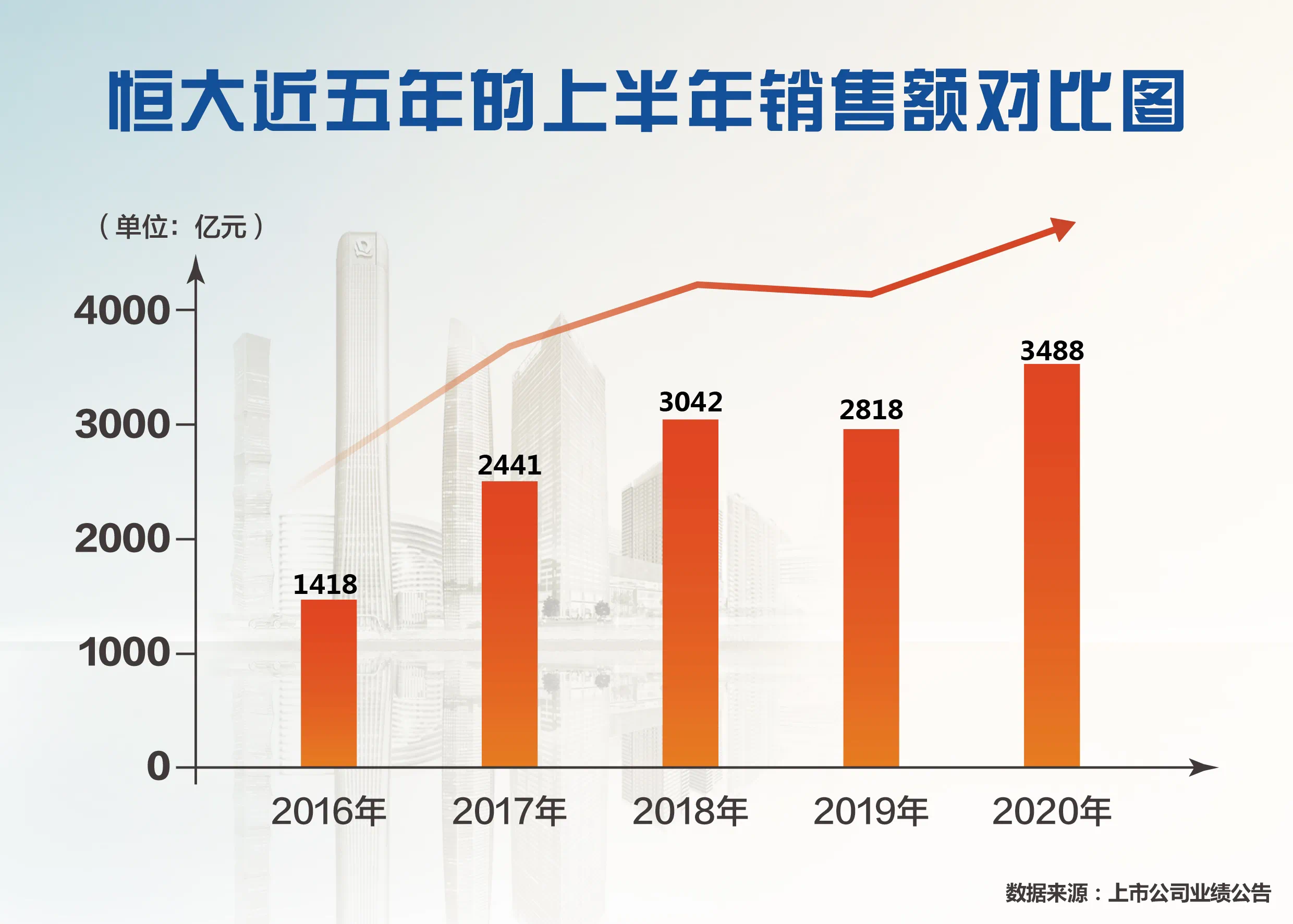 疫情三年负债人群现状剖析与应对策略