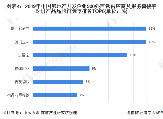 中国疫情影响下的人数负债现状分析