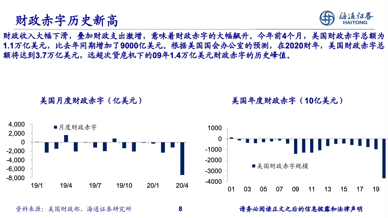 疫情下负债累累现象的社会观察与反思