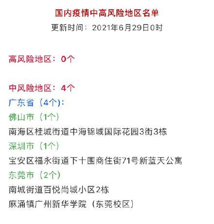 新型冠状疫情起源，回顾与反思