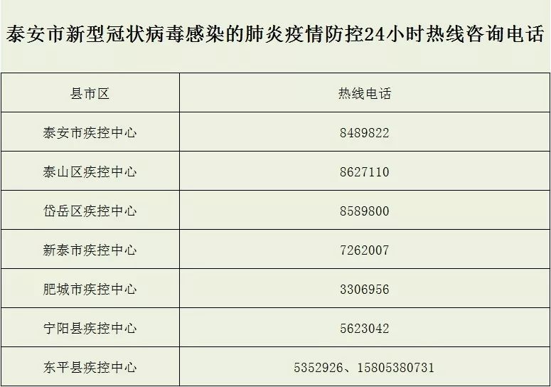 新型冠状病毒疫情起始时间的深度探究