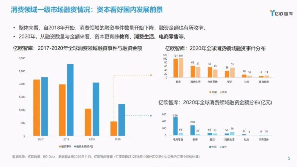 石家庄疫情回顾与前瞻，开始的时间及发展轨迹