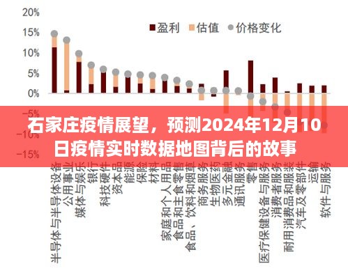 石家庄疫情起始日期探究