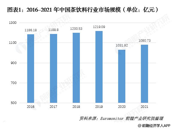 回顾与前瞻，SARS疫情结束的时间节点分析