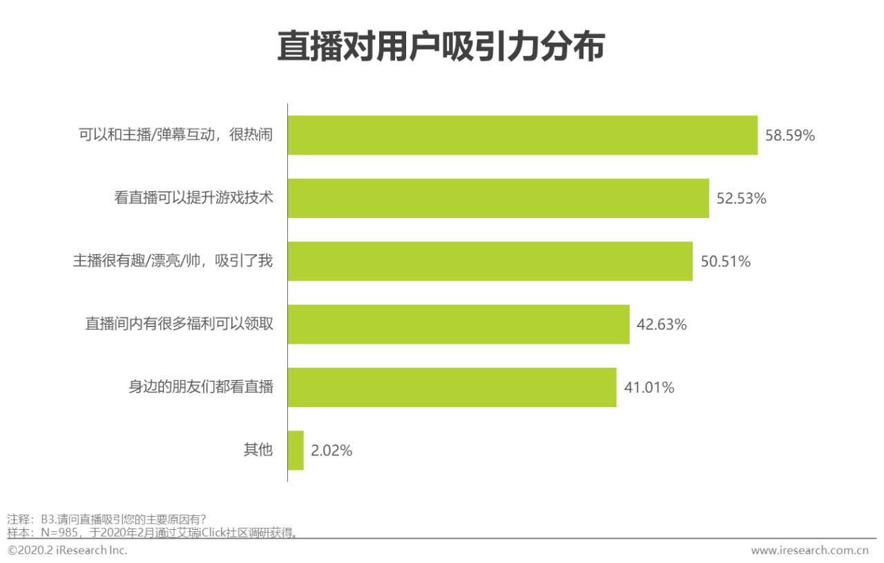 疫情结束时间预测及未来展望分析