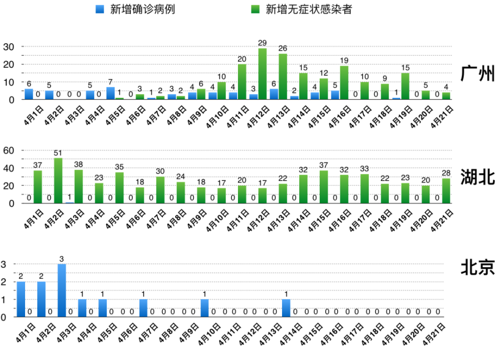 中国新冠疫情最新动态与结束时间预测