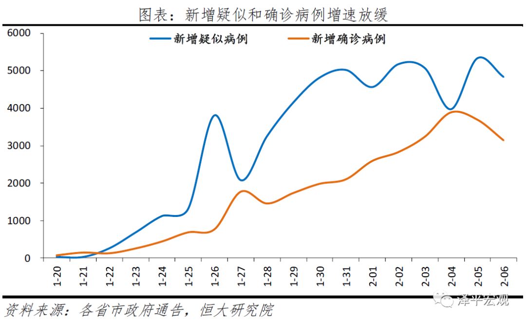 中国疫情是否彻底结束？全面解析与观点碰撞