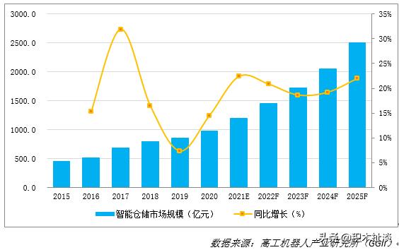 疫情结束时间预测及最新消息，展望至2025年