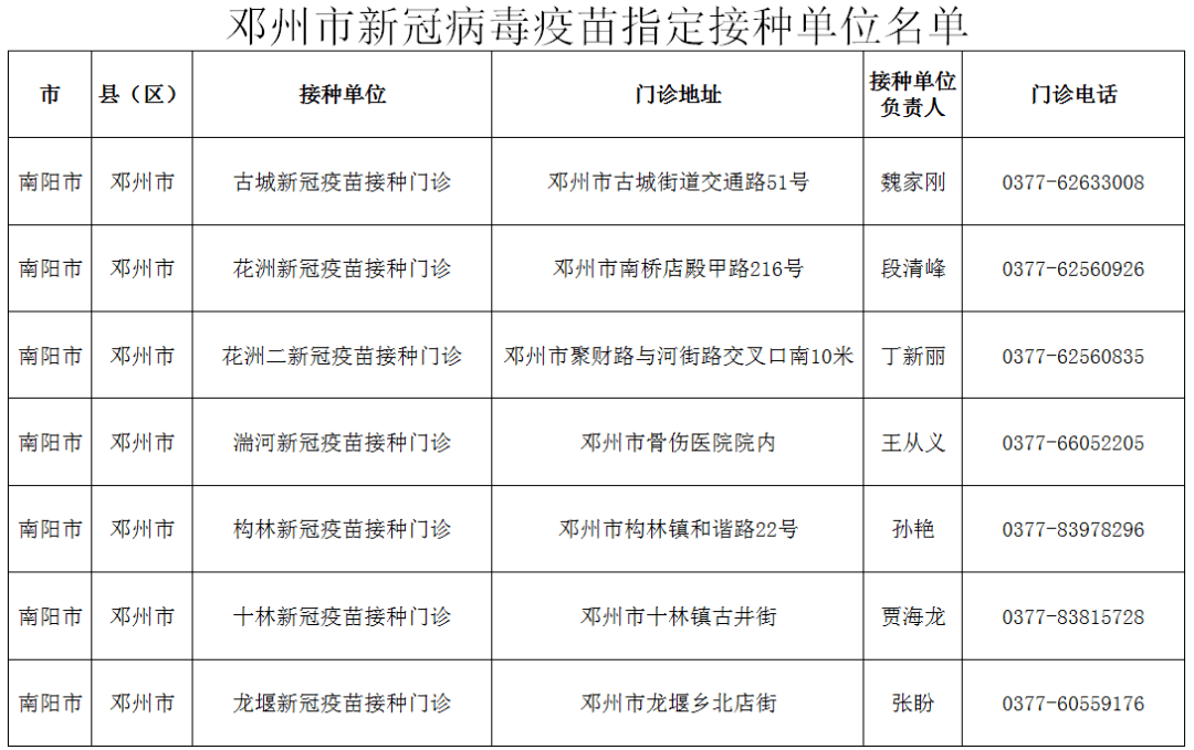 疫情结束时间预测与2022年的希望与挑战