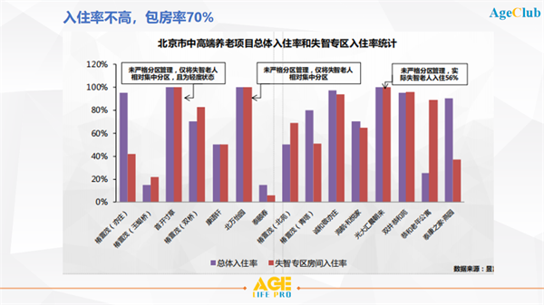 北京疫情解封时间表，回顾历程，前瞻未来