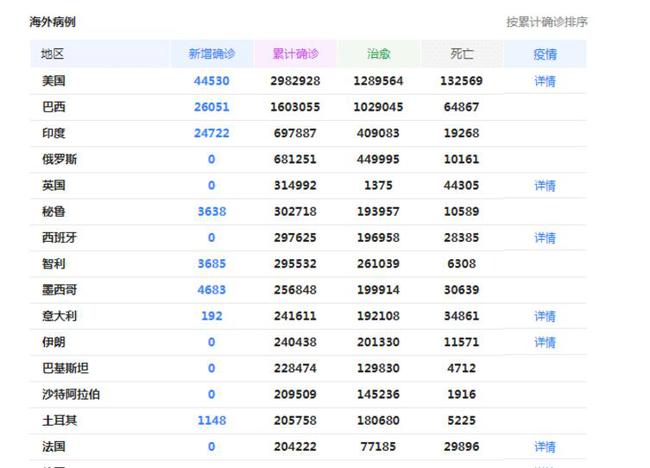 北京疫情解封时间表，回顾历程，前瞻未来