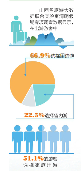 西安疫情解封之路，城市防控与复苏的探讨