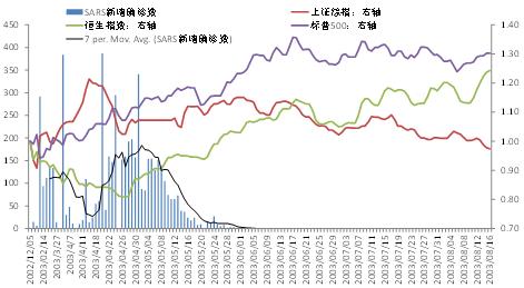 新冠疫情结束时间预测，探寻未来的希望曙光