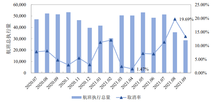 中国疫情结束恢复正常的时间路径探讨