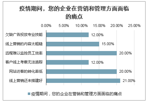 中国疫情结束时间预测及应对策略期待