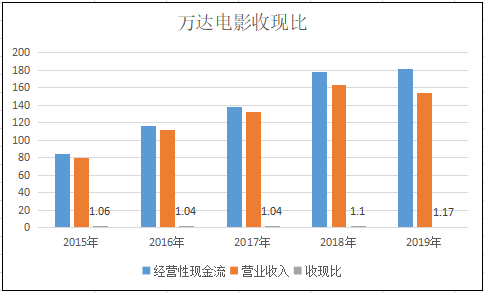 上海疫情解除曙光初现，希望照亮未来之路