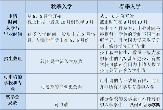 疫情回溯，起始日期揭秘