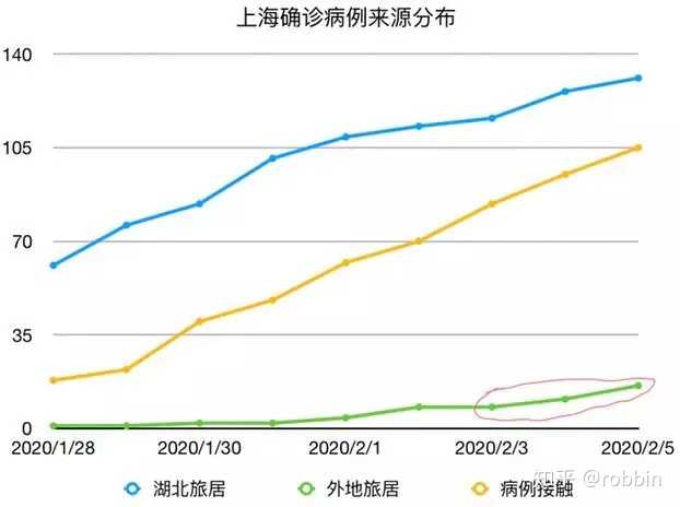 上海疫情放假时间探讨，延长假期背后的考量与影响