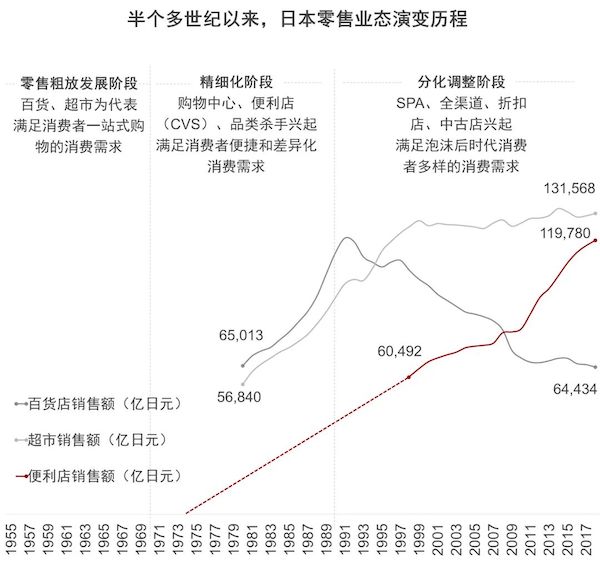 后疫情时代，变化与挑战的审视