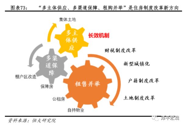 后疫情时代重塑世界与未来展望，时间节点的思考与展望