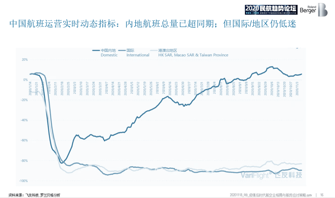 中国当前疫情形势解读，现状、应对策略及挑战